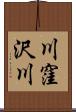 川窪沢川 Scroll