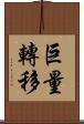 巨量轉移 Scroll