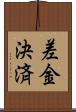 差金決済 Scroll