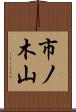 市ノ木山 Scroll
