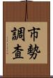 市勢調査 Scroll