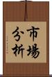 市場分析 Scroll