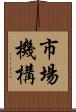 市場機構 Scroll