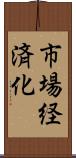 市場経済化 Scroll