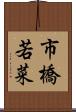市橋若菜 Scroll