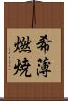 希薄燃焼 Scroll