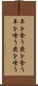 年を食う Scroll