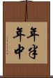 年半 Scroll