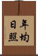 年均日照 Scroll