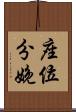座位分娩 Scroll