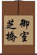 御室芝橋 Scroll