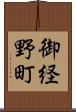 御経野町 Scroll