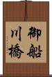 御船川橋 Scroll