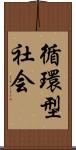 循環型社会 Scroll