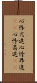 心悸亢進 Scroll