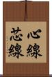 心線 Scroll