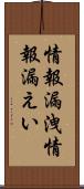 情報漏洩 Scroll