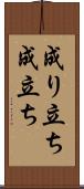 成り立ち Scroll