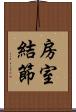 房室結節 Scroll