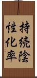 持続陰性化率 Scroll