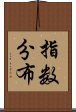 指数分布 Scroll