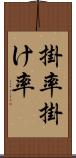 掛率 Scroll