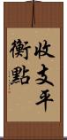 收支平衡點 Scroll