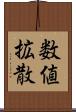 数値拡散 Scroll