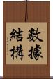 數據結構 Scroll
