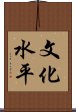 文化水平 Scroll