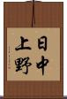 日中上野 Scroll