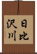 日比沢川 Scroll