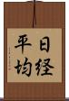 日経平均 Scroll