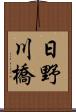 日野川橋 Scroll