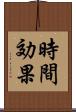 時間効果 Scroll