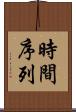 時間序列 Scroll
