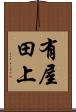 有屋田上 Scroll