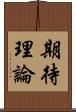 期待理論 Scroll
