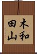 木和田山 Scroll