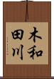 木和田川 Scroll