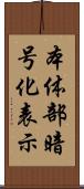 本体部暗号化表示 Scroll