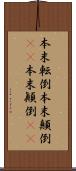 本末転倒 Scroll