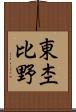 東杢比野 Scroll