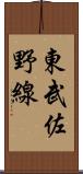 東武佐野線 Scroll