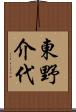 東野介代 Scroll