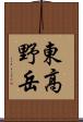 東高野岳 Scroll