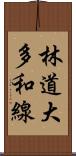 林道大多和線 Scroll