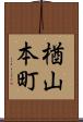 楢山本町 Scroll