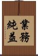 業務純益 Scroll