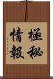 極秘情報 Scroll